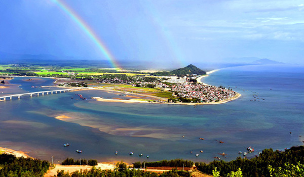 Tc toàn cảnh